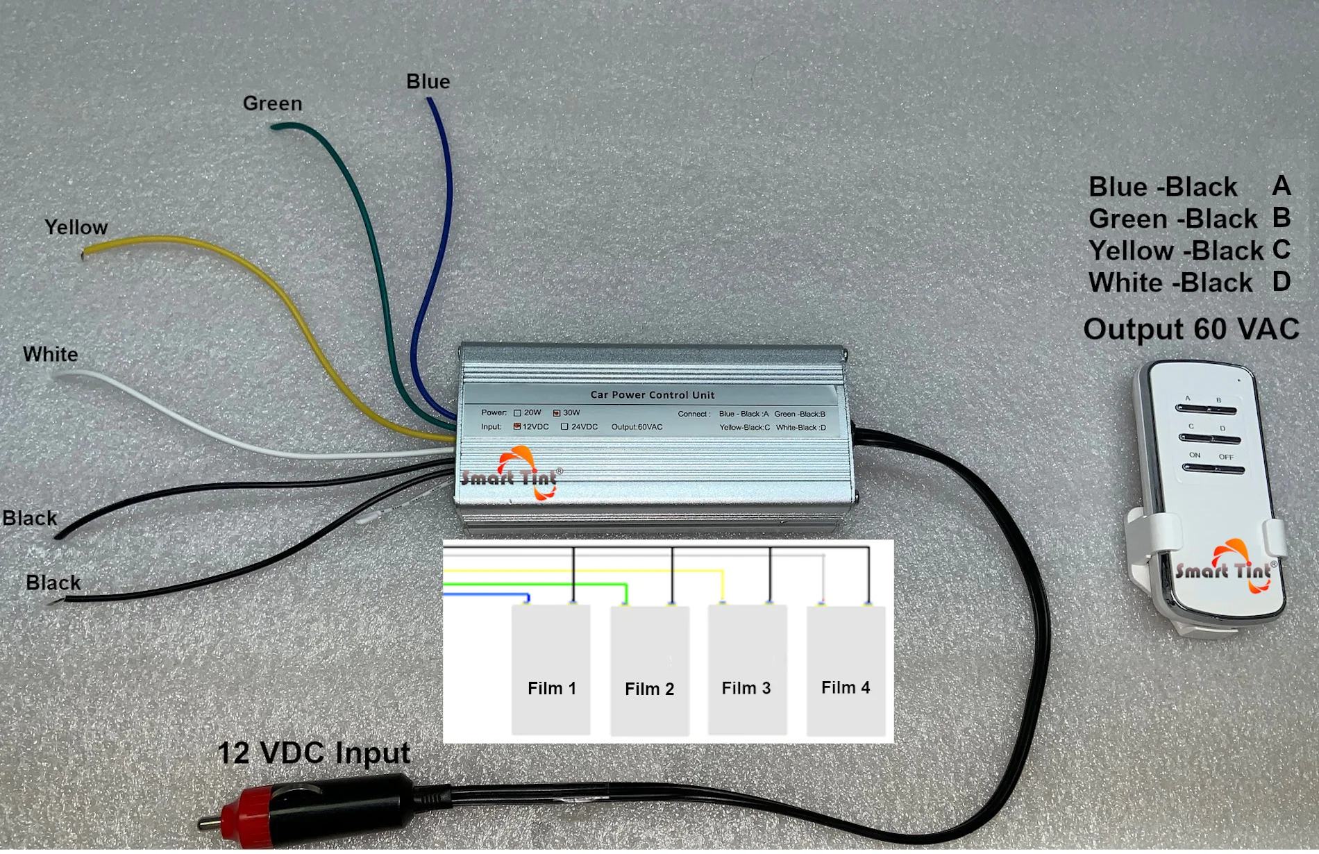 Power Control Units