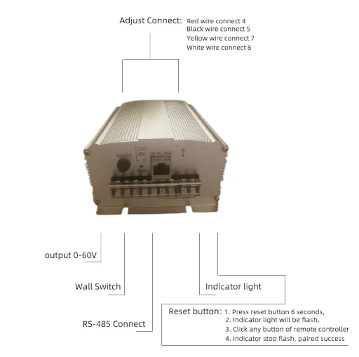 Smart Tint® HX200r Dimmer System/up to 400 sq feet - Image 5