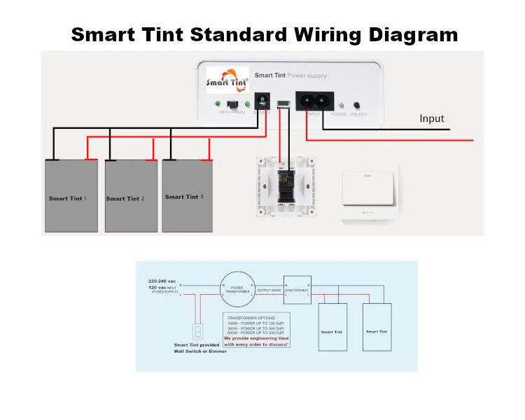 Smart Tint® Power Supply H-30R w/ Remote Control/Wall Switch/up to 60 sq feet - Image 4